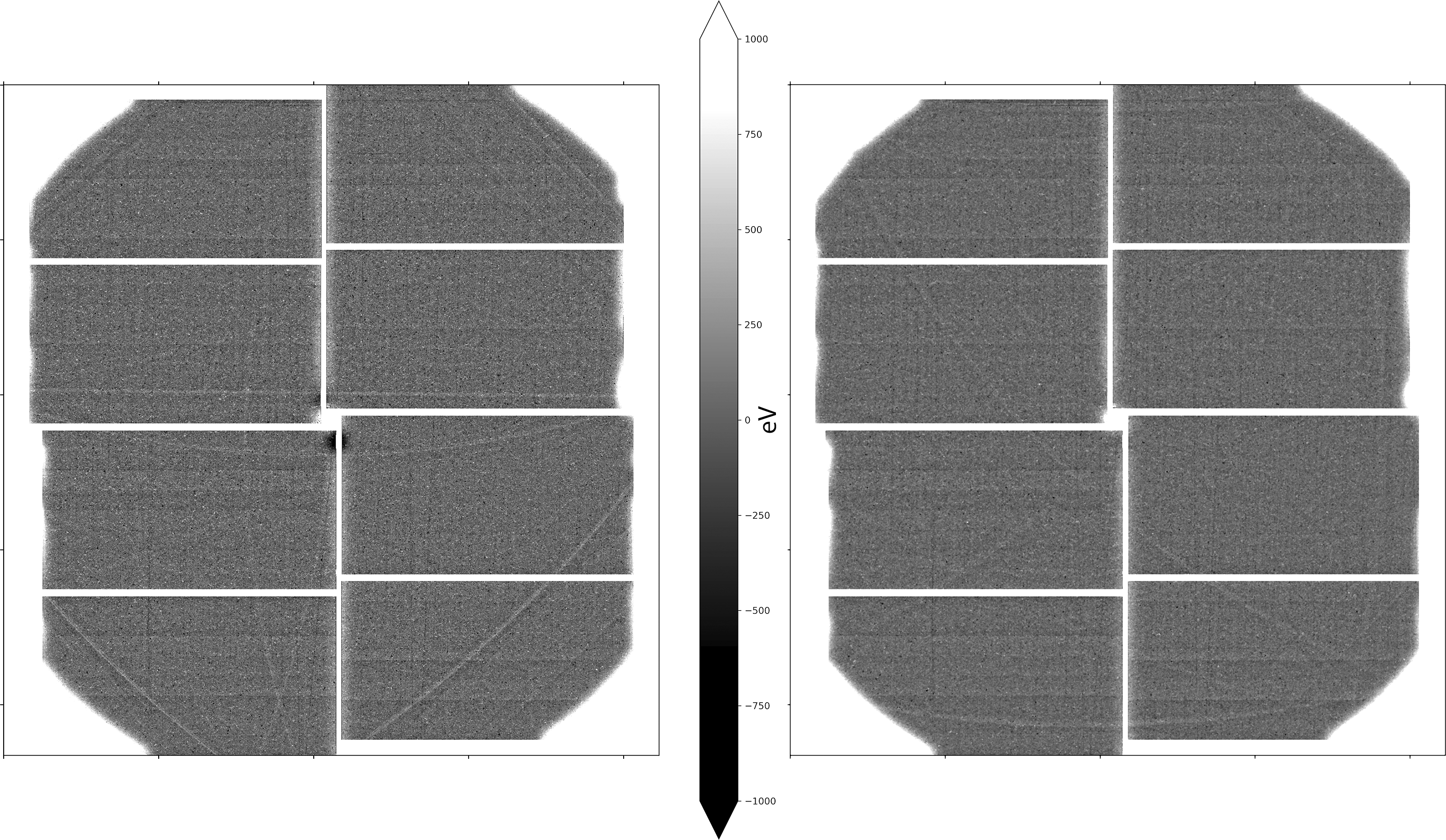 Simulated X-ray fluorescence Kossel patterns for gallium arsenide